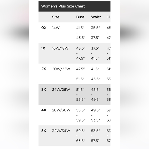 Draper James RSVP Long Sleeve Tiered Dress, Green, Various Plus Size  XXL  3X - Picture 4 of 4